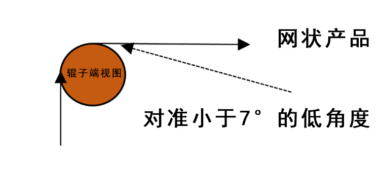 醴陵市馳元測控科技有限公司,株洲智能數(shù)顯控制儀系列生產(chǎn)制造,汽車儀表工業(yè)熱電阻進口組裝,壓力變送器雙金屬溫度計哪里好