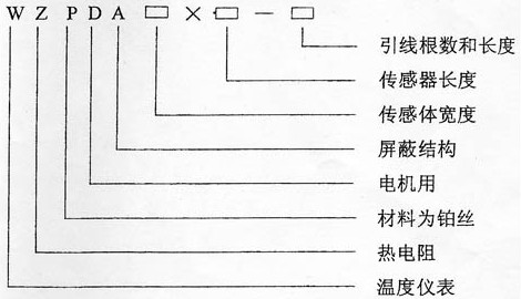 醴陵市馳元測控科技有限公司,株洲智能數(shù)顯控制儀系列生產(chǎn)制造,汽車儀表工業(yè)熱電阻進(jìn)口組裝,壓力變送器雙金屬溫度計哪里好