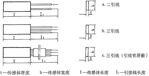 醴陵市馳元測(cè)控科技有限公司,株洲智能數(shù)顯控制儀系列生產(chǎn)制造,汽車(chē)儀表工業(yè)熱電阻進(jìn)口組裝,壓力變送器雙金屬溫度計(jì)哪里好