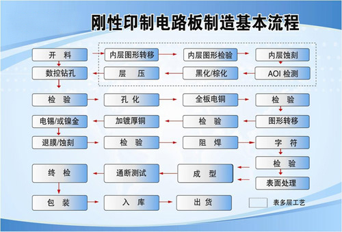 醴陵市馳元測(cè)控科技有限公司,株洲智能數(shù)顯控制儀系列生產(chǎn)制造,汽車(chē)儀表工業(yè)熱電阻進(jìn)口組裝,壓力變送器雙金屬溫度計(jì)哪里好